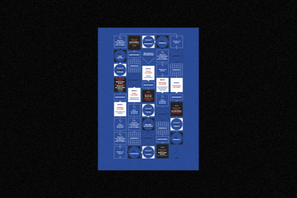 Second Souffle - association